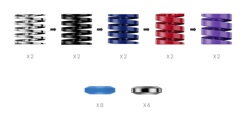 MOZA CRP2 Brake Performance Kit