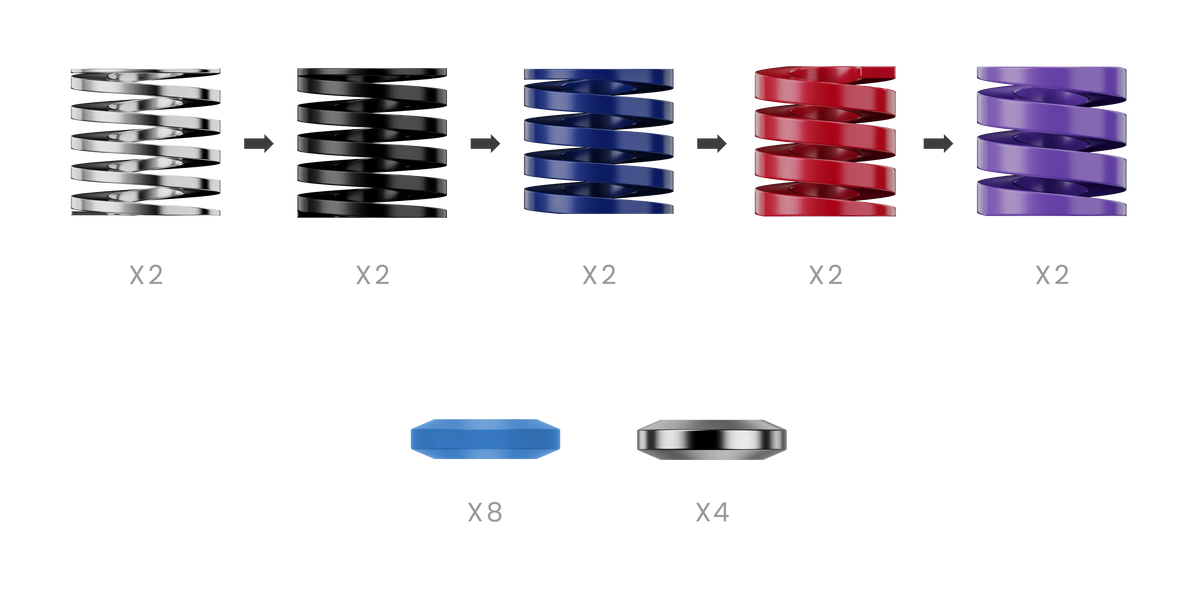 MOZA CRP2 Brake Performance Kit